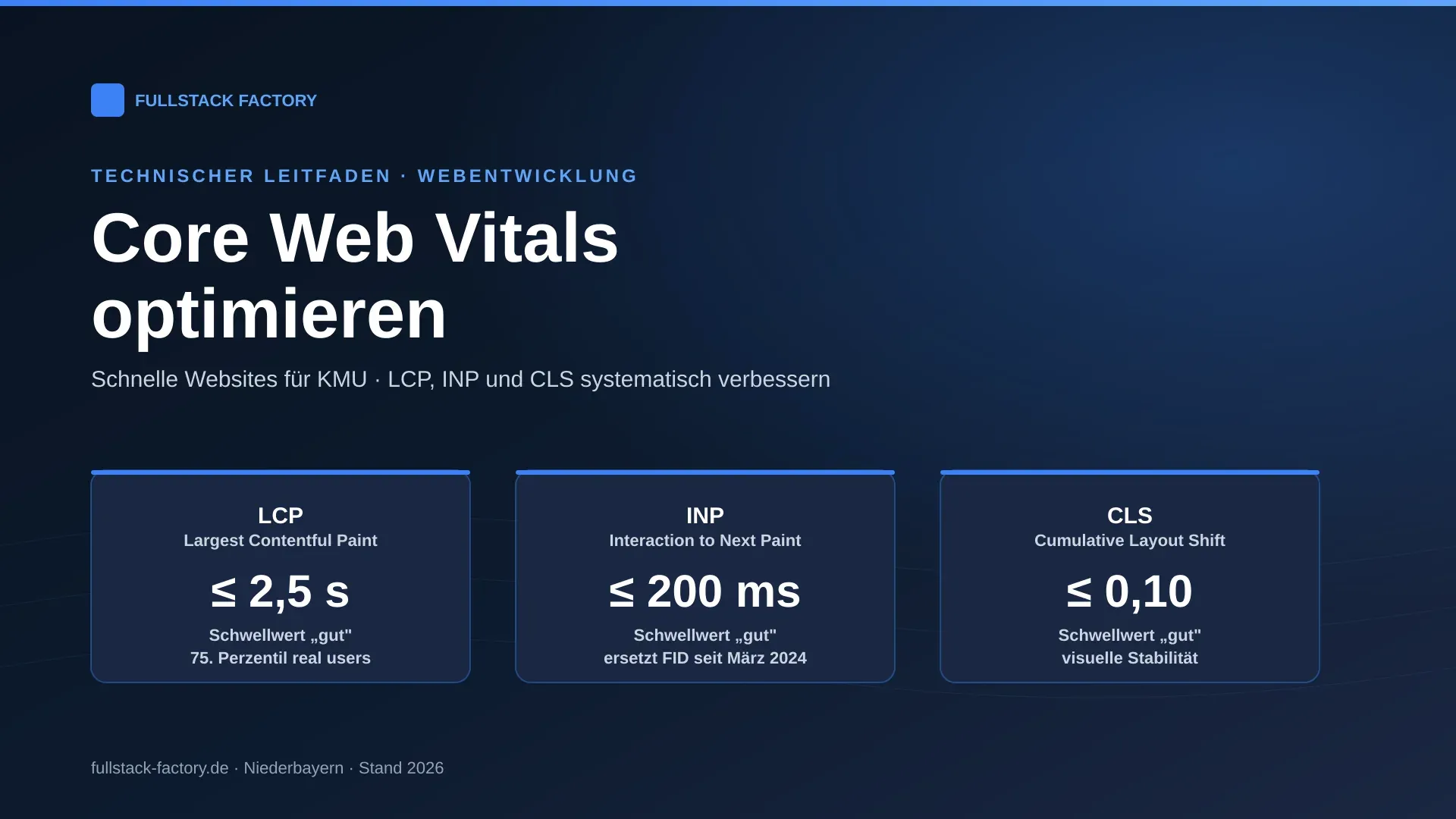 Core Web Vitals optimieren — Übersicht der drei Metriken LCP, INP und CLS mit Schwellwerten für schnelle Websites von KMU 2026