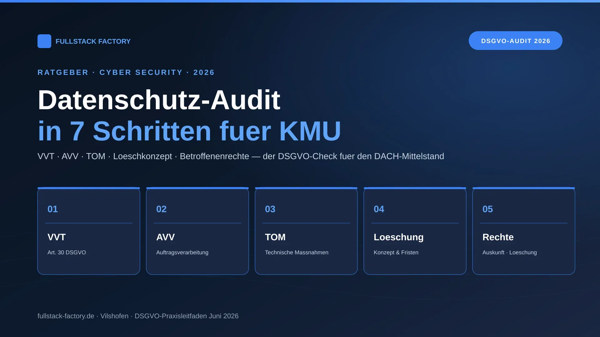 Datenschutz-Audit fuer KMU 2026: die fuenf Pflicht-Saeulen VVT, AVV, TOM, Loeschkonzept und Betroffenenrechte nach DSGVO als visuelle Uebersicht