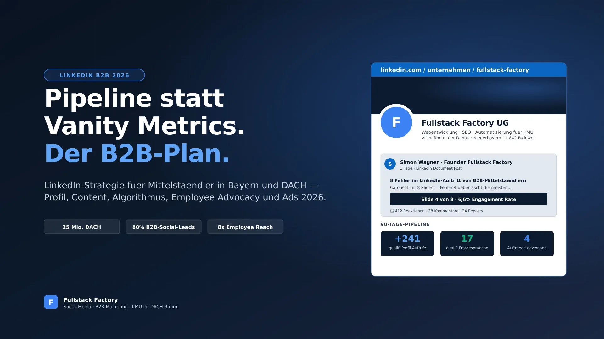 LinkedIn Marketing B2B 2026 — Strategie-Hero mit DACH-Mitgliederzahlen, B2B-Lead-Anteil und Employee-Advocacy-Hebel fuer KMU im Mittelstand