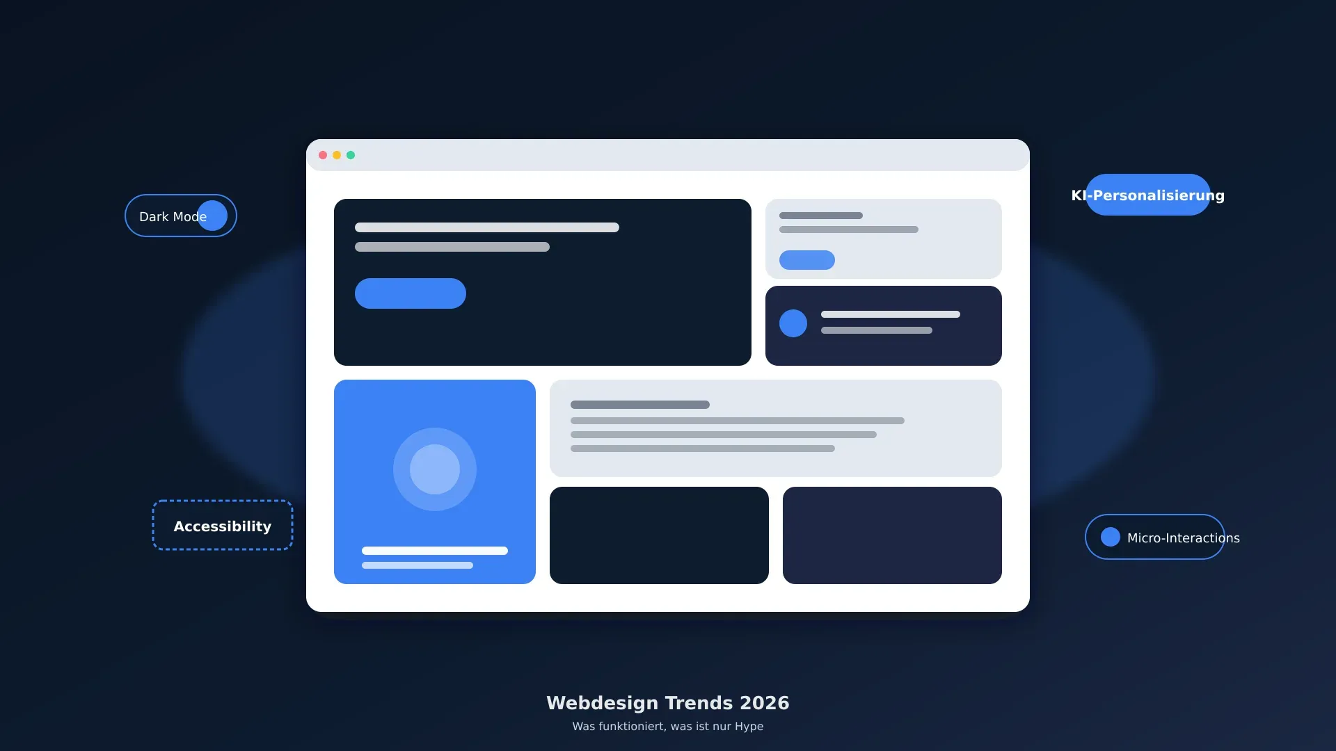 Webdesign Trends 2026 — Bento-Grid-Layout, Dark Mode, Micro-Interactions, KI-Personalisierung und Accessibility im Browser-Mockup, premium Editorial-Stil