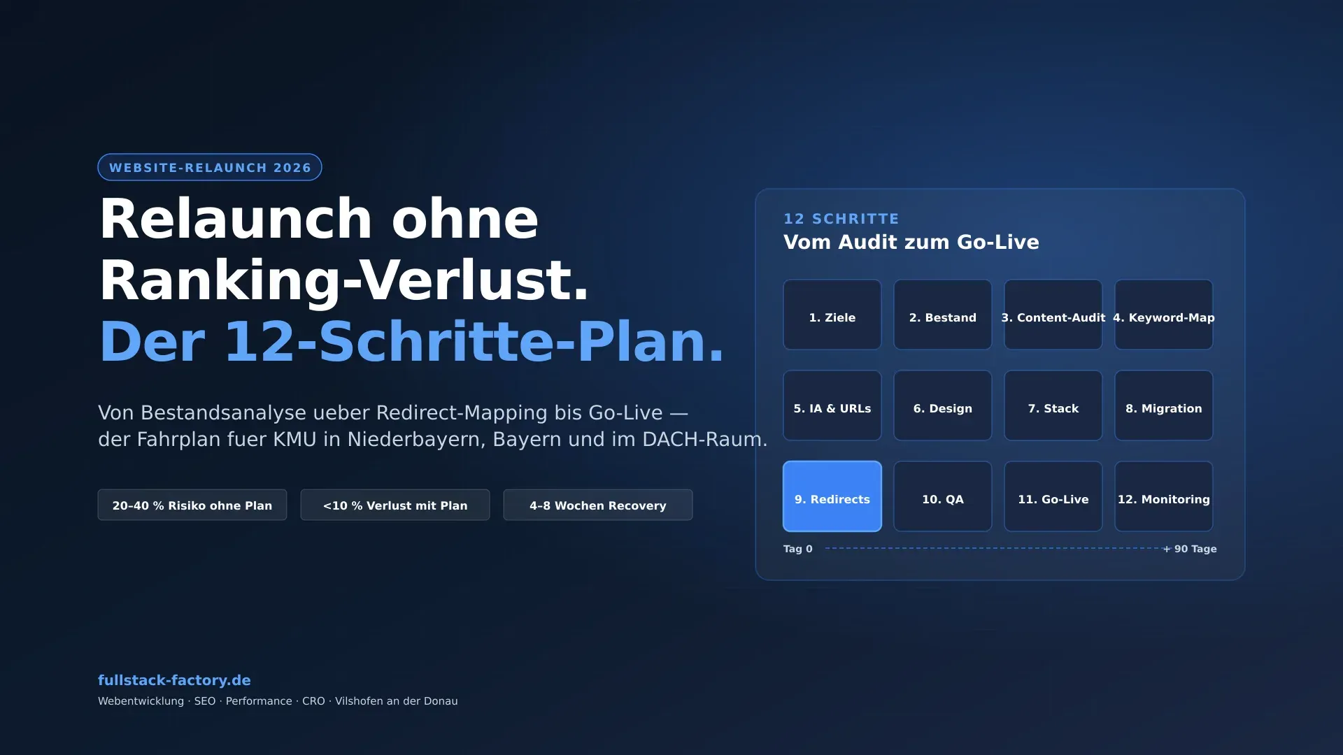 Website-Relaunch 2026 ohne Ranking-Verlust: 12-Schritte-Plan von der Bestandsaufnahme ueber Redirect-Mapping bis zum Go-Live fuer KMU in Niederbayern und DACH